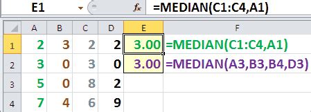 Image result for Median Function in Excel