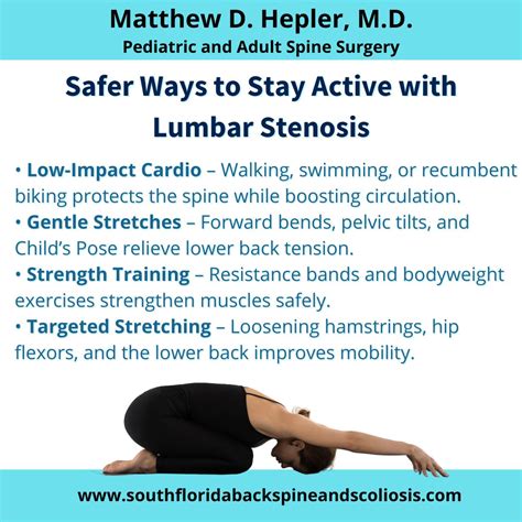 Lumbar Stenosis: Exercises to Avoid and Recommendations - Matthew D. Hepler, M.D.
