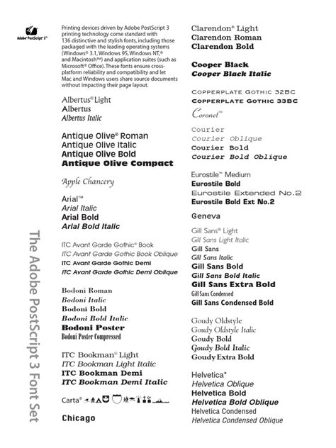 PostScript Fonts Design 的图像结果