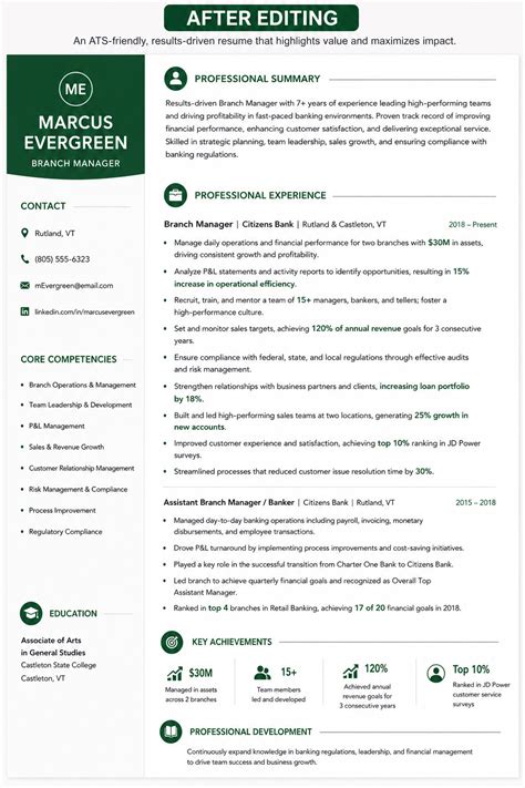 Resume Writing – WORTHY RESUMES