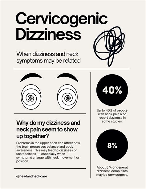 Vertigo: Improper Alignment of the Upper Cervical Spine
