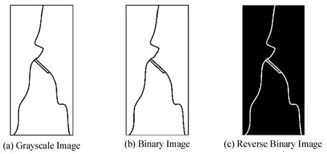 Mechanical Properties and Energy Evolution Law of Fractured Coal under ...