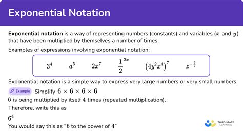 Image result for Exponential Equation Labeled