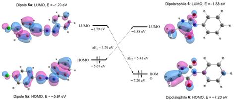 Regioselective Cycloaddition of Nitrile Imines to 5-Methylidene-3 ...
