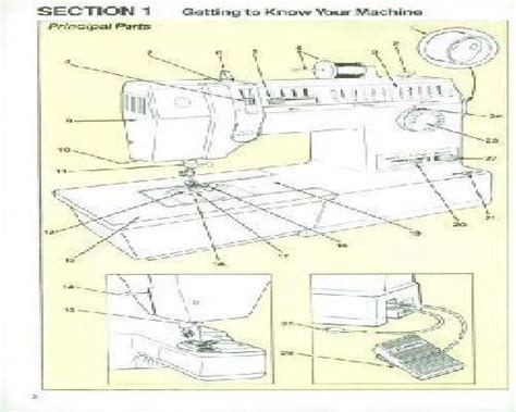 Image result for Singer Model 6233 Manual