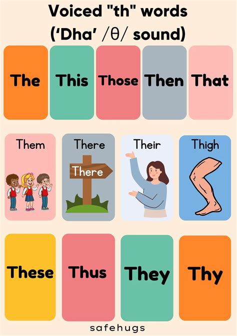 ‘Th’ Words for Kids with Pictures & Worksheets