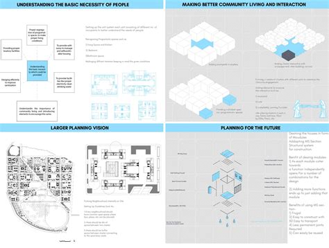 UTC Lok Niketan | CEPT - Portfolio