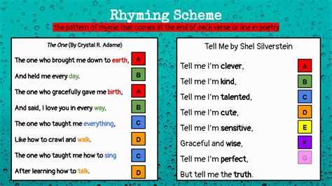 Rhyme Scheme Counter at Lindsay Johnson blog