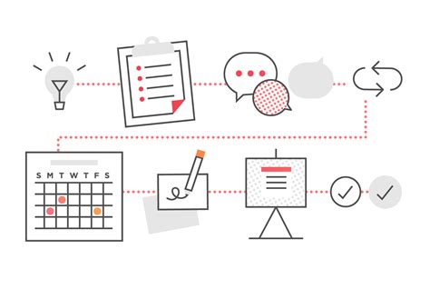 Image result for UI/UX Design Process