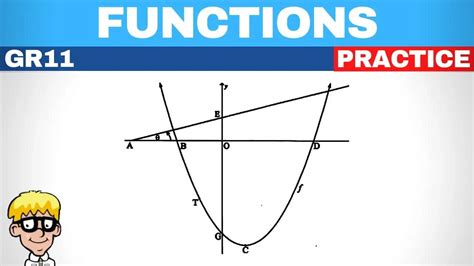 Image result for Key Concepts of Functions Grade 11