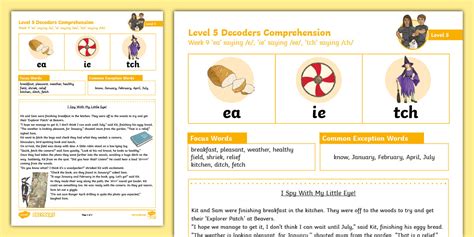 Image result for Decoder Grade 5