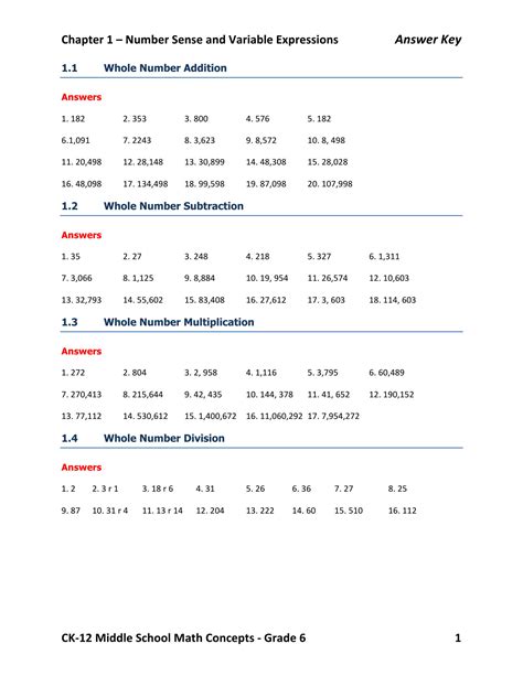 Image result for Middle School Math 6 Plus