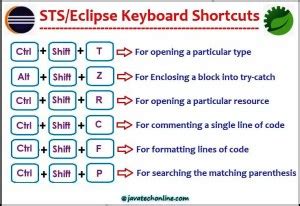 Image result for Top 10 Java Shortcuts