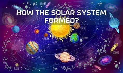 How Solar System Was Formed 的图像结果