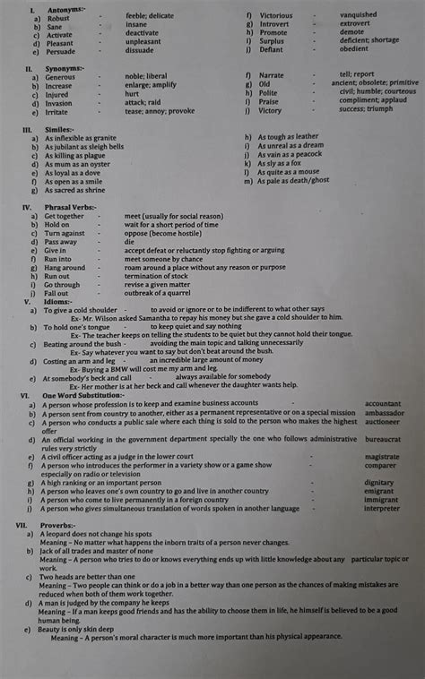 Work Sheet 16Classification of Vocabulary*Classify the given words ...