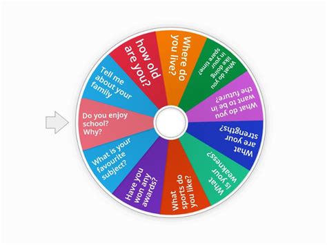 Image result for Random Interview Question