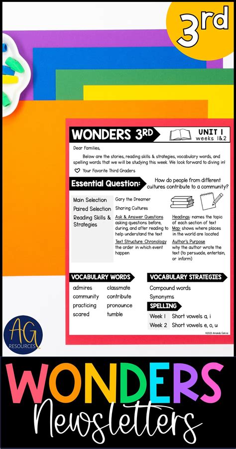 Wonders 3rd Grade Weekly Newsletters (Week in Focus) 2023, 2020, and ...