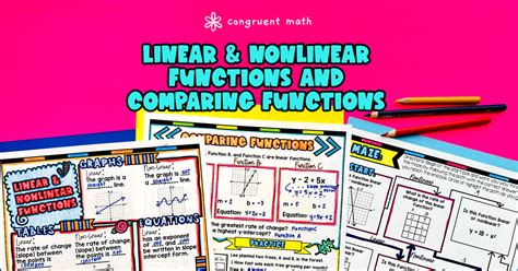 Image result for Linear vs Nonlinear Functions