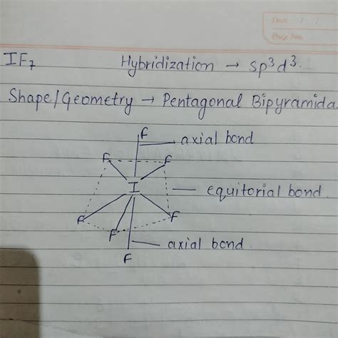 If7 Lewis Structure VSEPR | Chemistry Drills