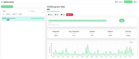 Uptime Kuma Connection String SQL 的图像结果