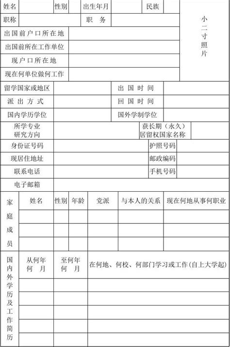 最新杭州留学生落户政策是怎么样的？需要什么资料？
