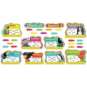 Trend Enterprises Parts of Speech Bulletin Board Set (28 Piece ...