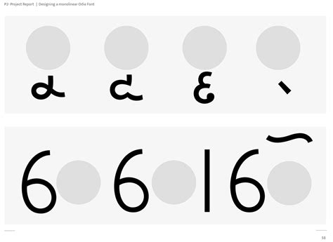 D'source Case Study - Slide Show | Designing a Monolinear Odia Font | D ...