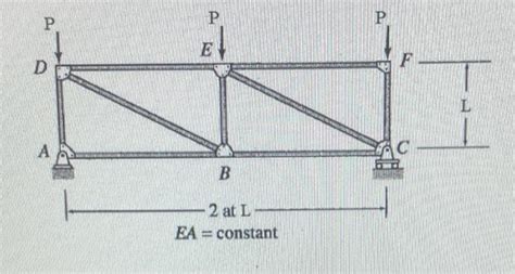 Virtual Work Formula 的图像结果