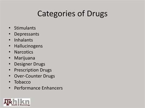 Image result for Types of Drugs Classification