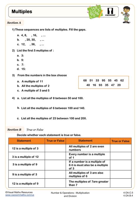 Image result for Multiples Practice