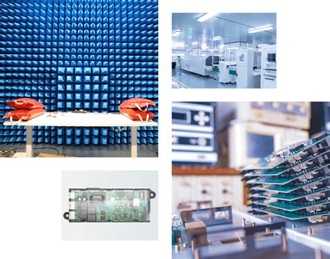 Process Control System Development 的图像结果