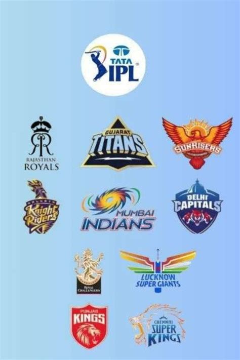 IPL 2024