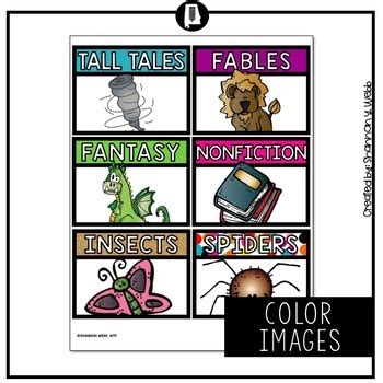 Classroom Library Labels by Shannon Webb | Teachers Pay Teachers