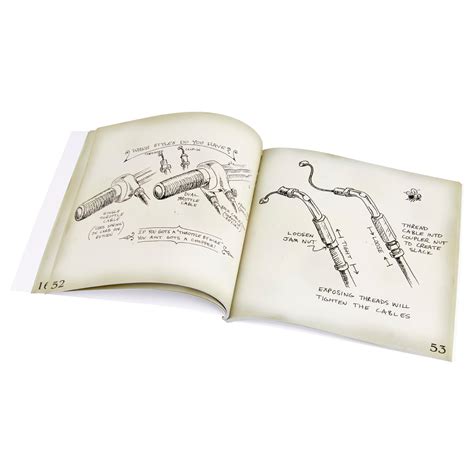 Greasy Reaper Book of How-To - Volume 1 – Biltwell Inc.