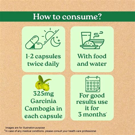 Organic India Garcinia Cambogia – 60 Veg Capsules