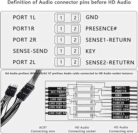 Image result for Download SigmaKey