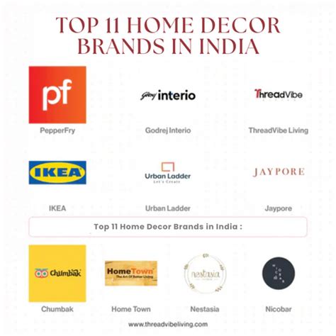 Top 11 Home Decor Brands in India | ThreadVibe Living