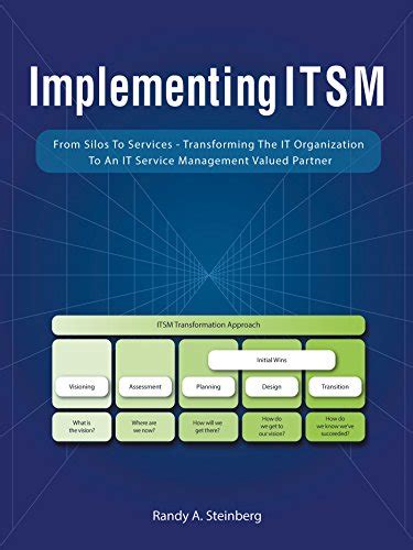 Implementing Itsm: From Silos to Services: Transforming the It ...
