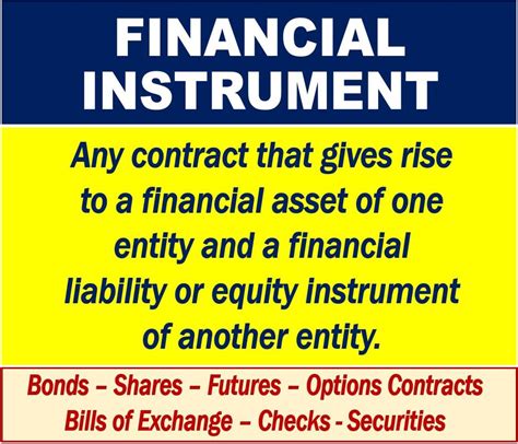 Image result for Financial instrument Examples