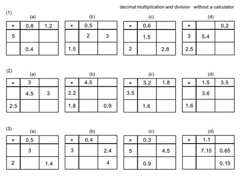 Image result for Decimal Multiplication and Division
