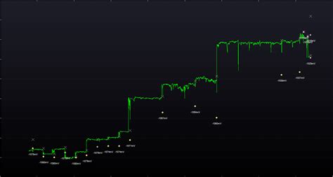 Image result for Smoothing Algorithm Scratch