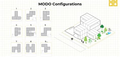 Image result for Modo Tutorial