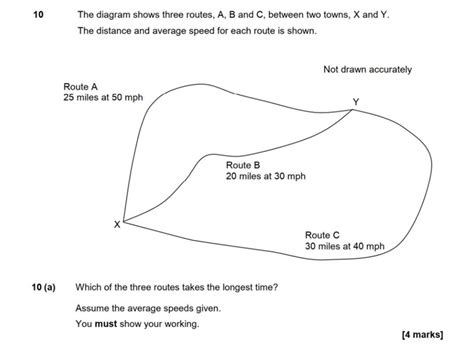 Speed Distance Time Questions 的图像结果