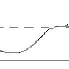 Local Optima Basin 的图像结果
