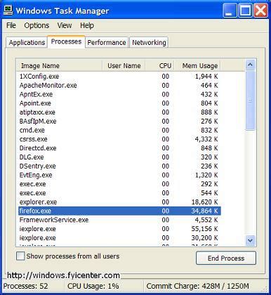 Image result for Program Program Task Manager