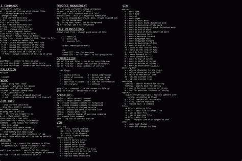 Image result for Computer Command Line Background Image
