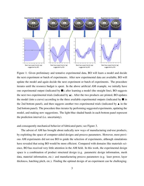 Bayesian Experimental Design Applications 的图像结果