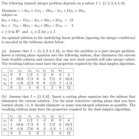 Mixed Integer Problem 的图像结果