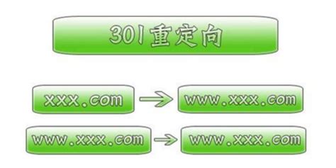 又名绥化站长网：网页如何集权快速提升排名-祖冬seo博客