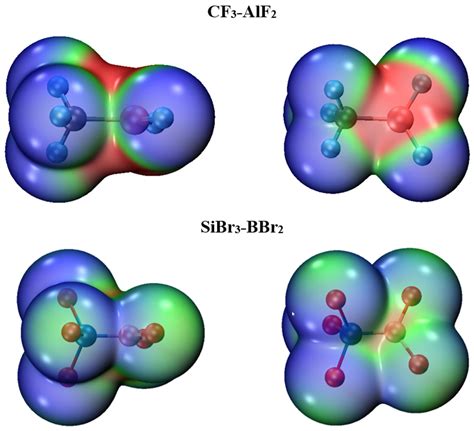 Static and Dynamical Quantum Studies of CX3-AlX2 and CSiX3-BX2 (X = F ...